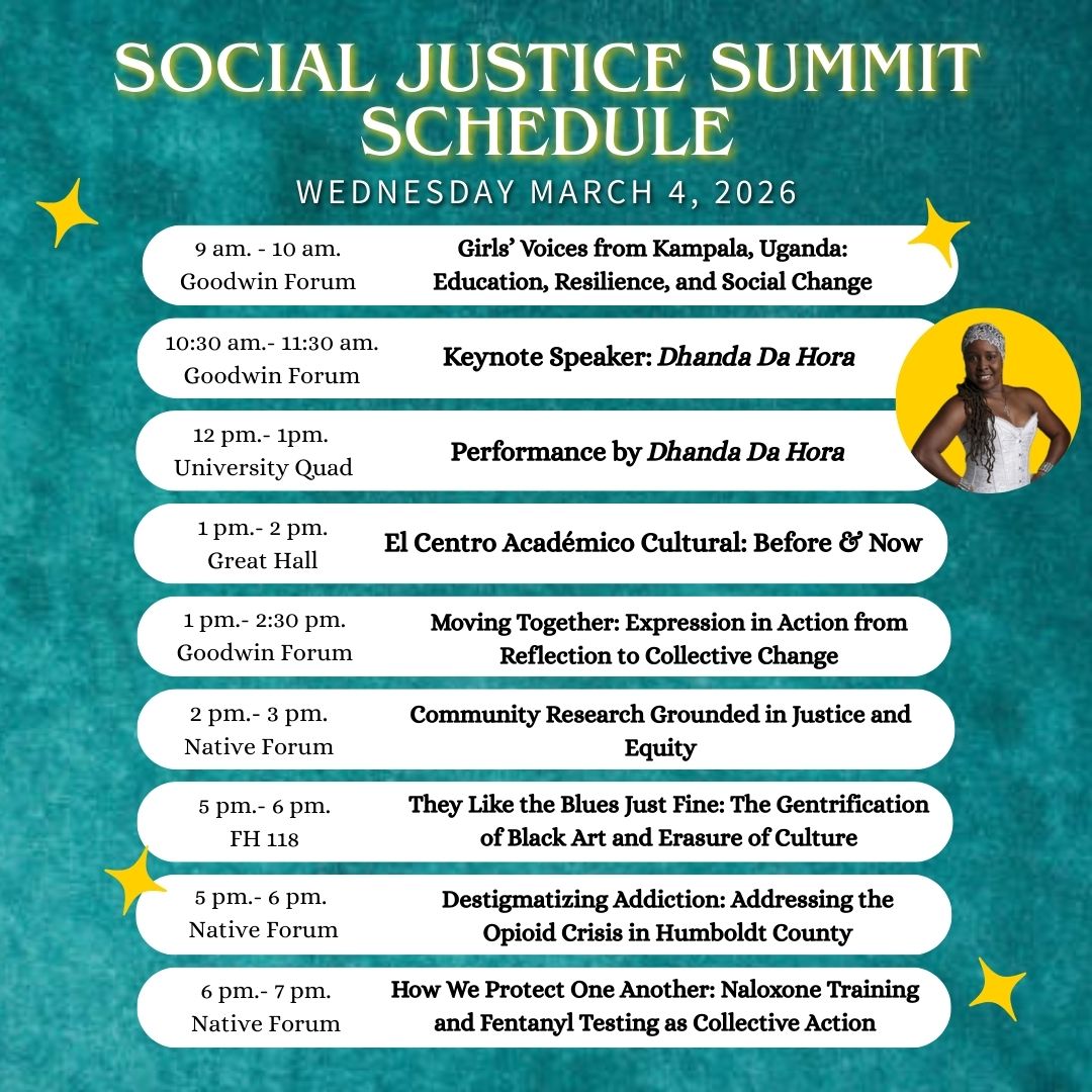 Wednesday Social Justice Summit Schedule - Full List can be found here https://docs.google.com/document/d/12_dcFFD9Rx0ytWafkGmkgpscfL7dzbGzm24Ka0QonsY/edit?usp=sharing