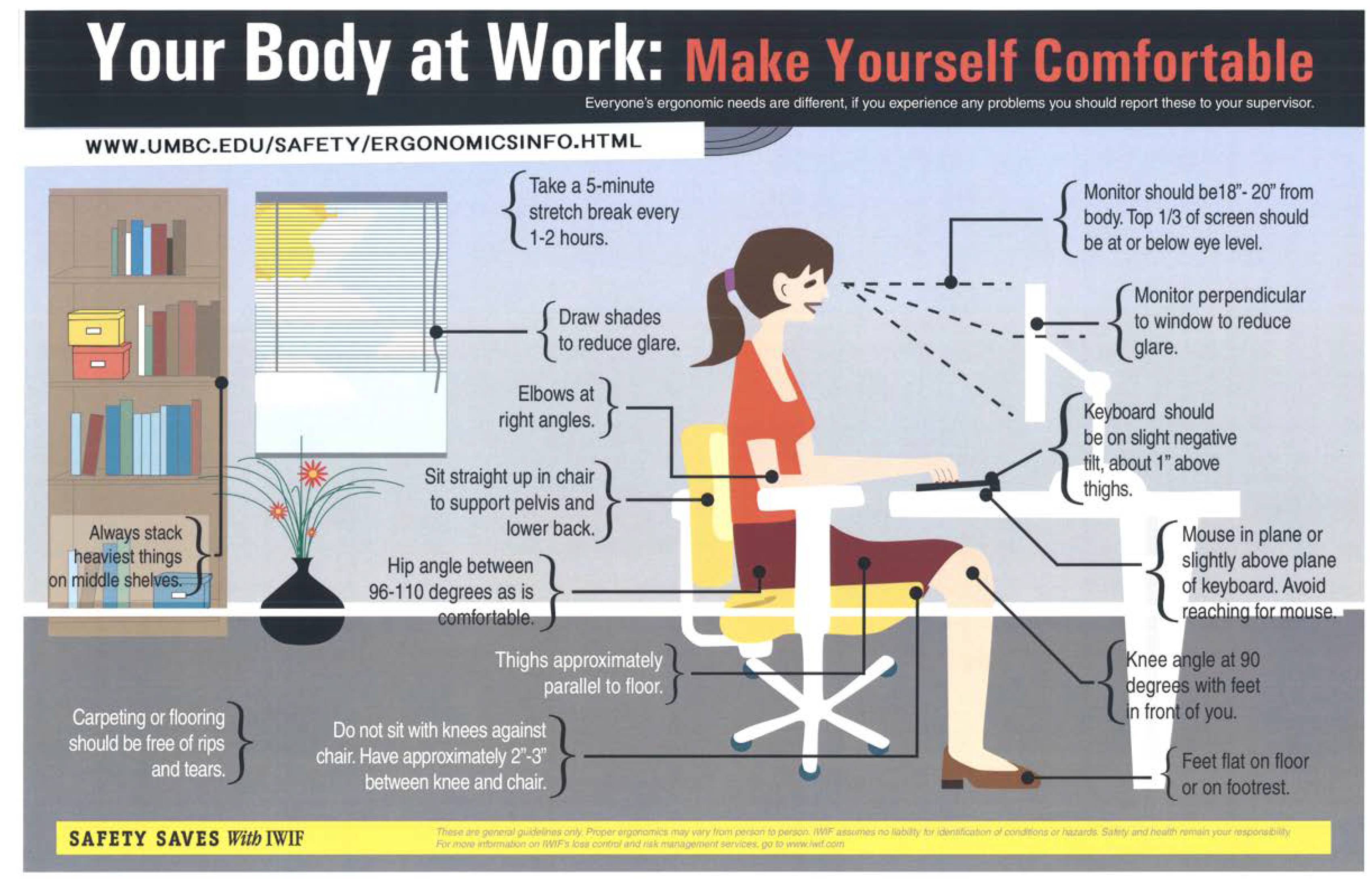 Ergonomic desk tips image