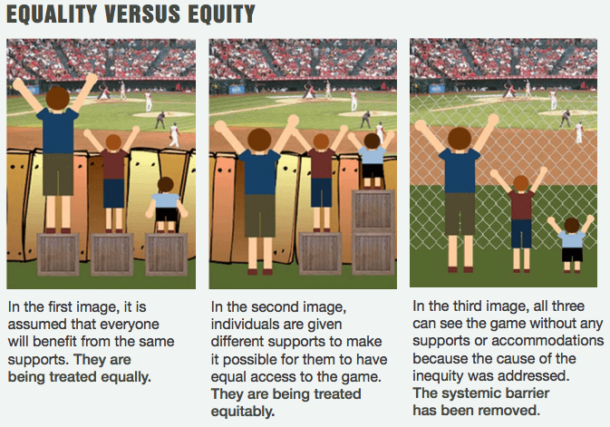 equality vs equity