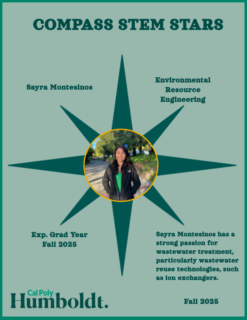 A green compass with an image of a woman face with olive skin and long dark hair, black jacket and green shirt, standing in front of trees. Text overlay reads: COMPASS STEM STARS, Cal Poly Humboldt 2025, Sayra Montesinos, Environmental Resource Engineering, 2025