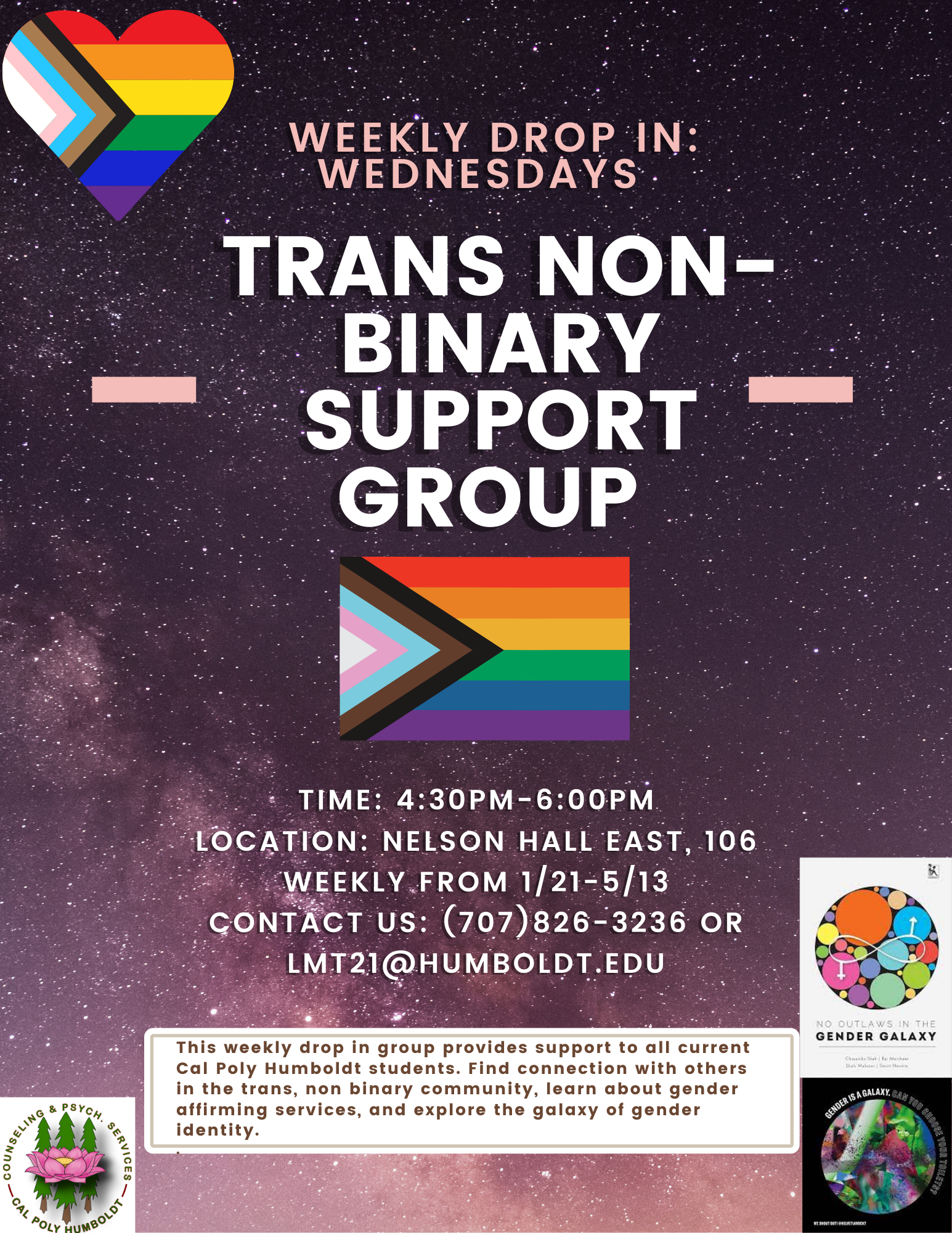 poster of Trans Non-Binary Support Group
