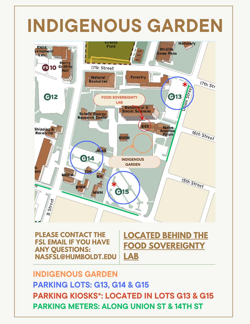Indigenous Garden Map