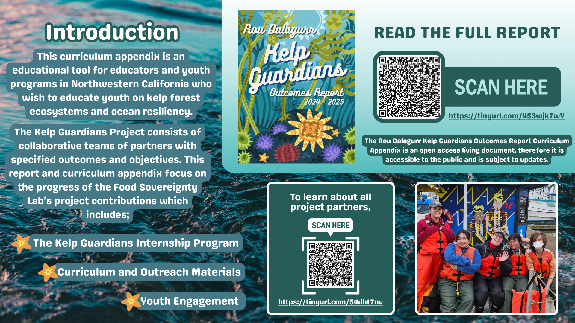 KG Curriciulum Appenxid postcard (all information below). Image has photo of FSL Research Associate Delaney and 4 of the KG interns in fishing gear at a dock.