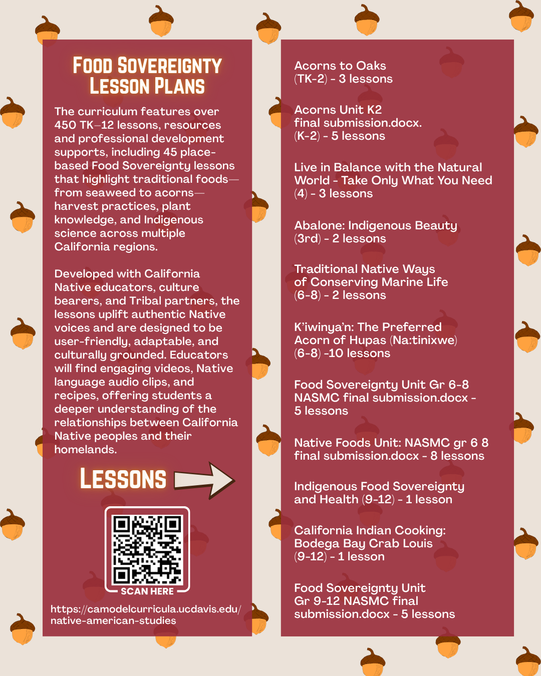Native American Studies Model Curriculum for California flyer (part 2), all infromation below
