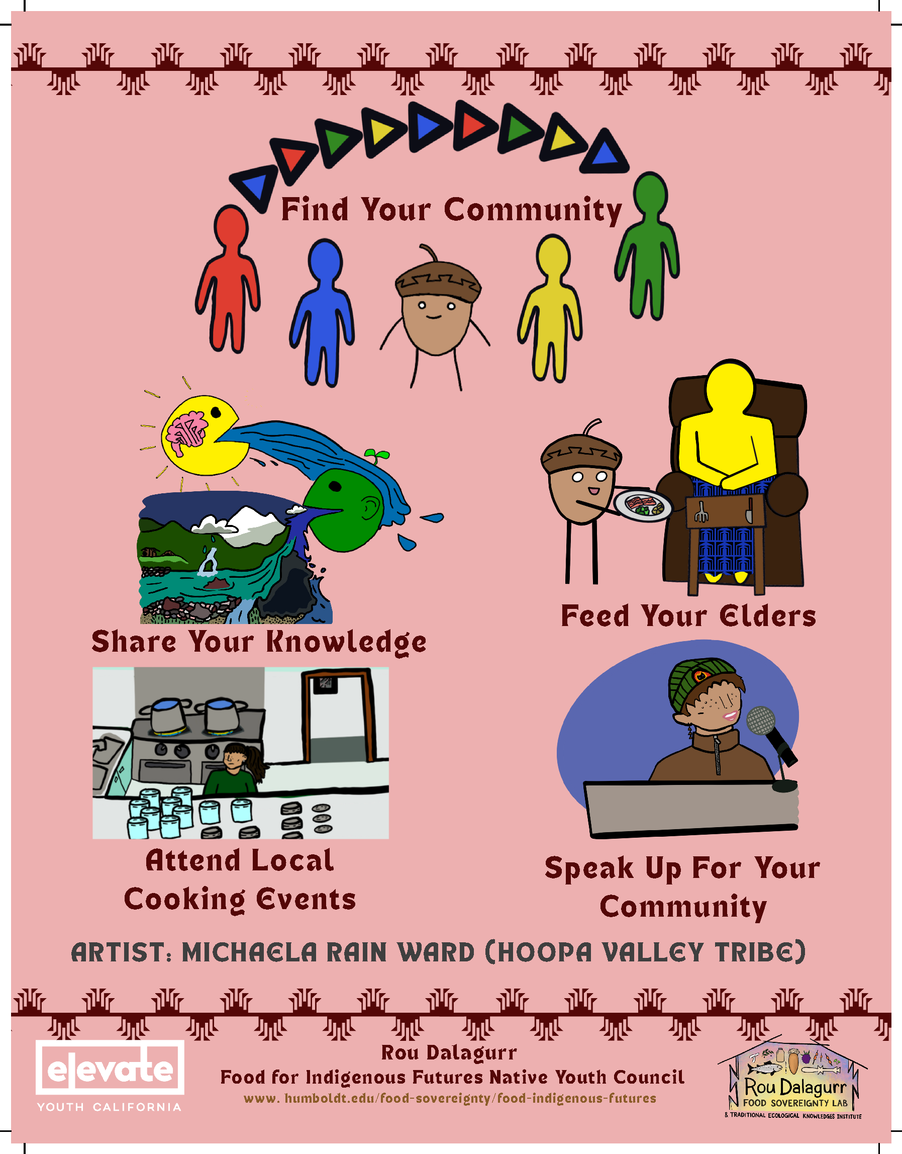 Pink poster with multiple illustrations on it. Top illustration has 4 people and an Acorn person with Find your community around it. All details below.
