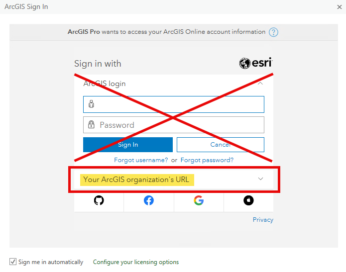 ARCGIS