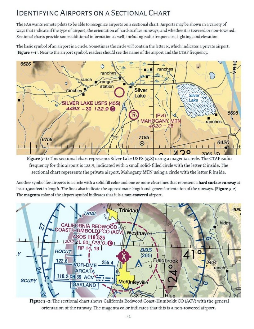 Page from Drone Pilot Test