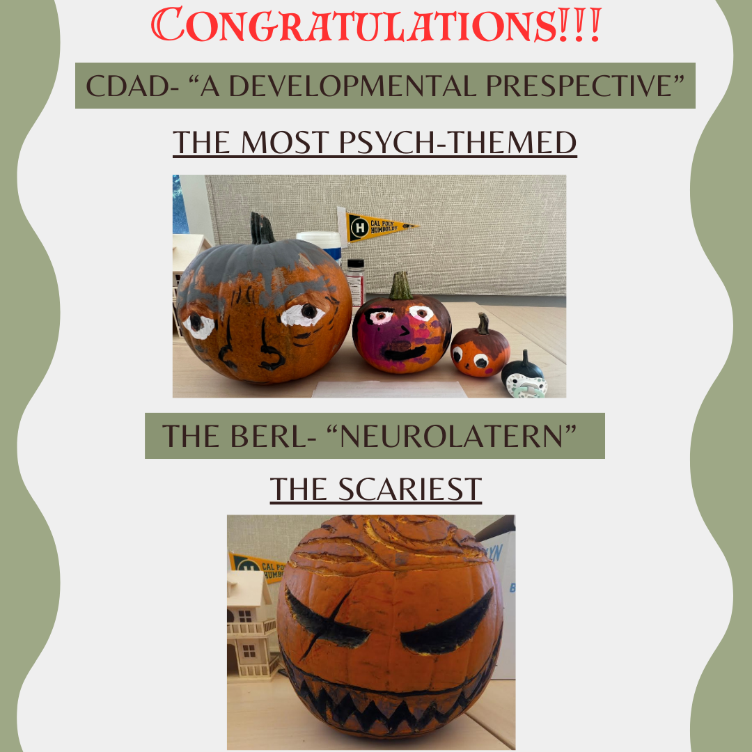 Congratulations!!! CDAD "A Developmental prespective" The most psych-themed. The BERL - "Neruolatern" The Scariest and some images of pumpkins