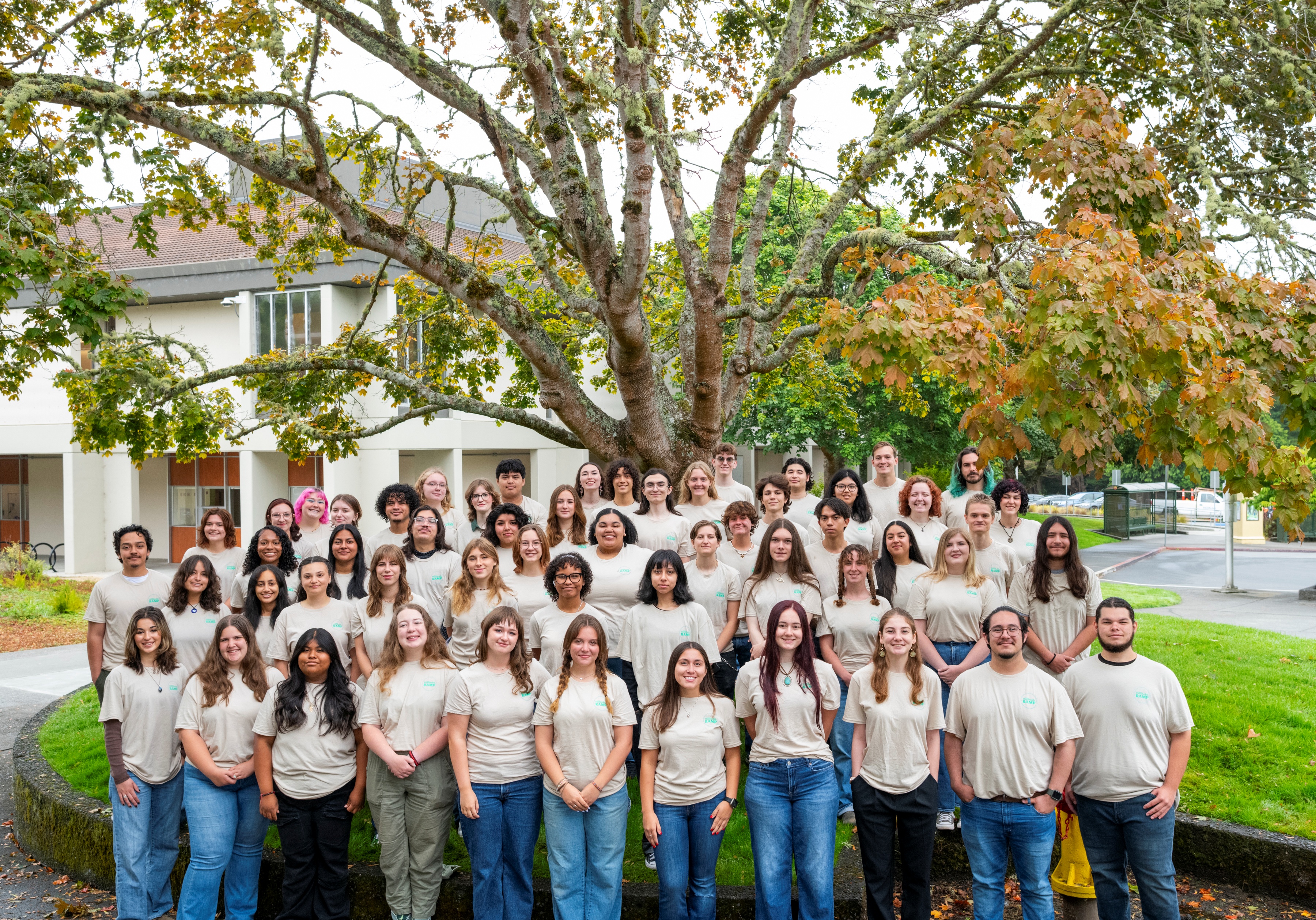 Group photo of the 20255-2026 RAMP Student Staff