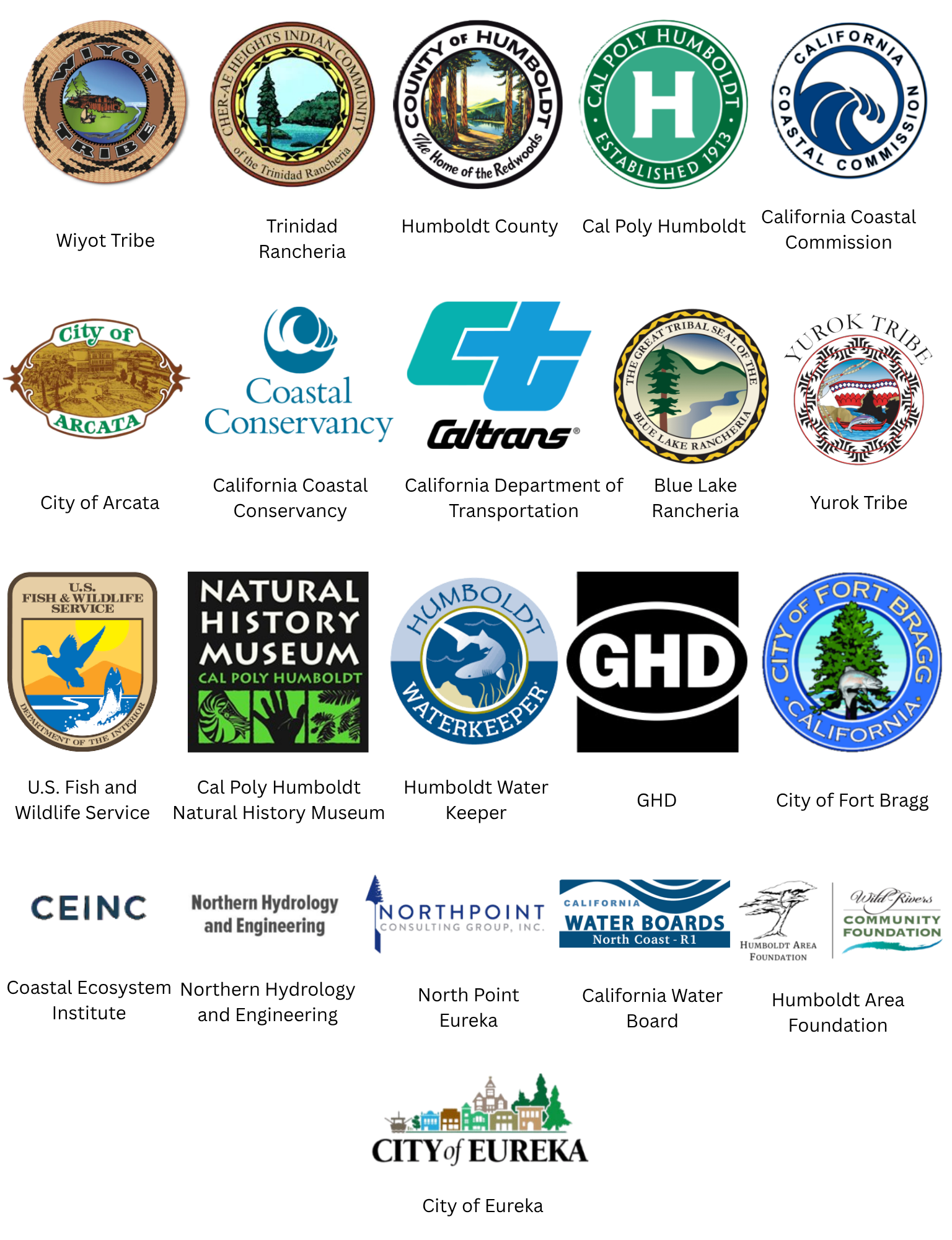 Logos for the Northern Hydrology and Engineering, California Water Board, Humboldt Area Foundation, City of Eureka, Blue Lake Rancheria, Yurok Tribe, U.S. Fish and Wildlife, Cal Poly Humboldt Natural History Museum, GHD, City of Fort Bragg, Coastal Ecosystem Institute, North Point Eureka, Wiyot Tribe, Trinidad Rancheria, Humboldt County, Cal Poly Humboldt, California Coastal Commission, City of Arcata, California Coastal Conservancy, CalTrans, 