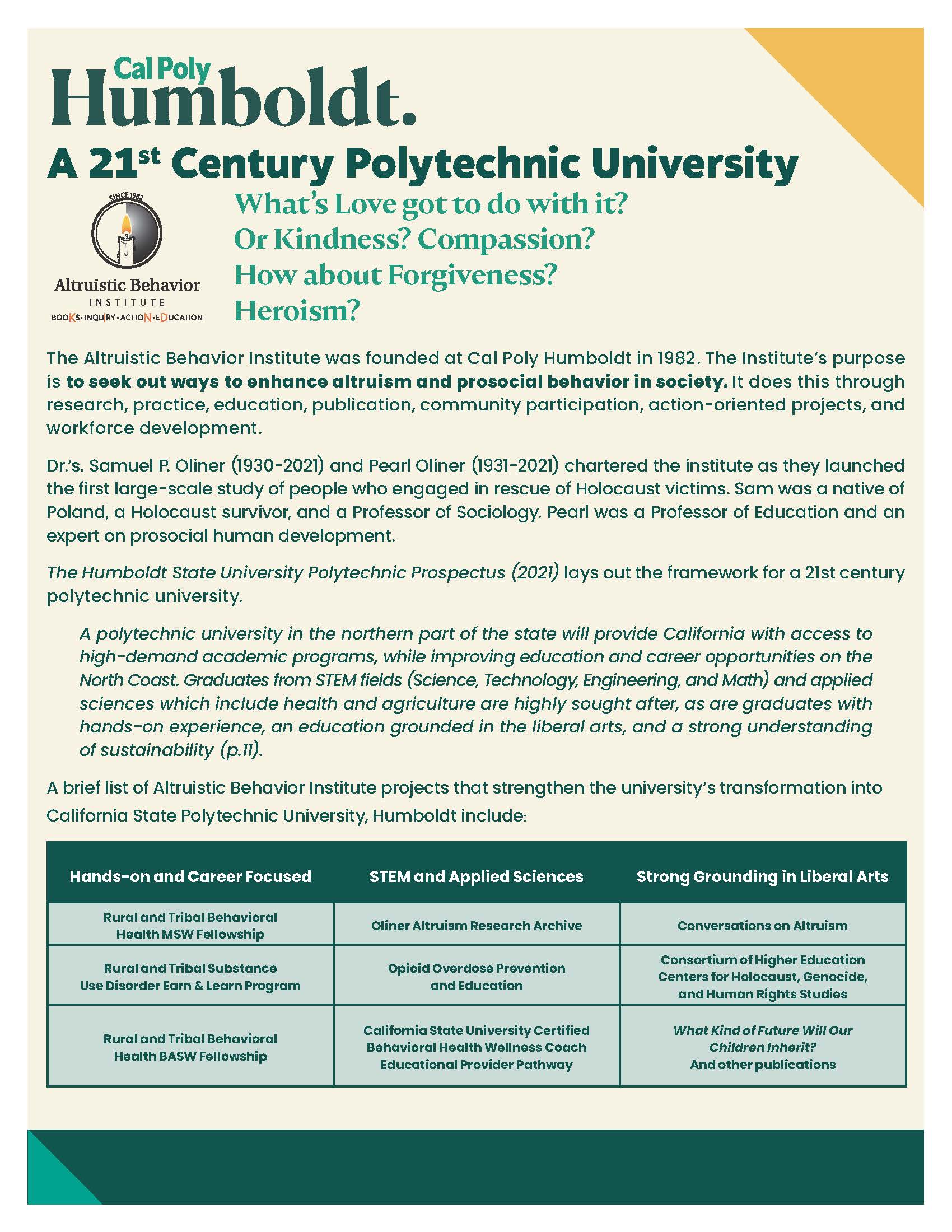 Oliner Altruism Institute and Polytech 