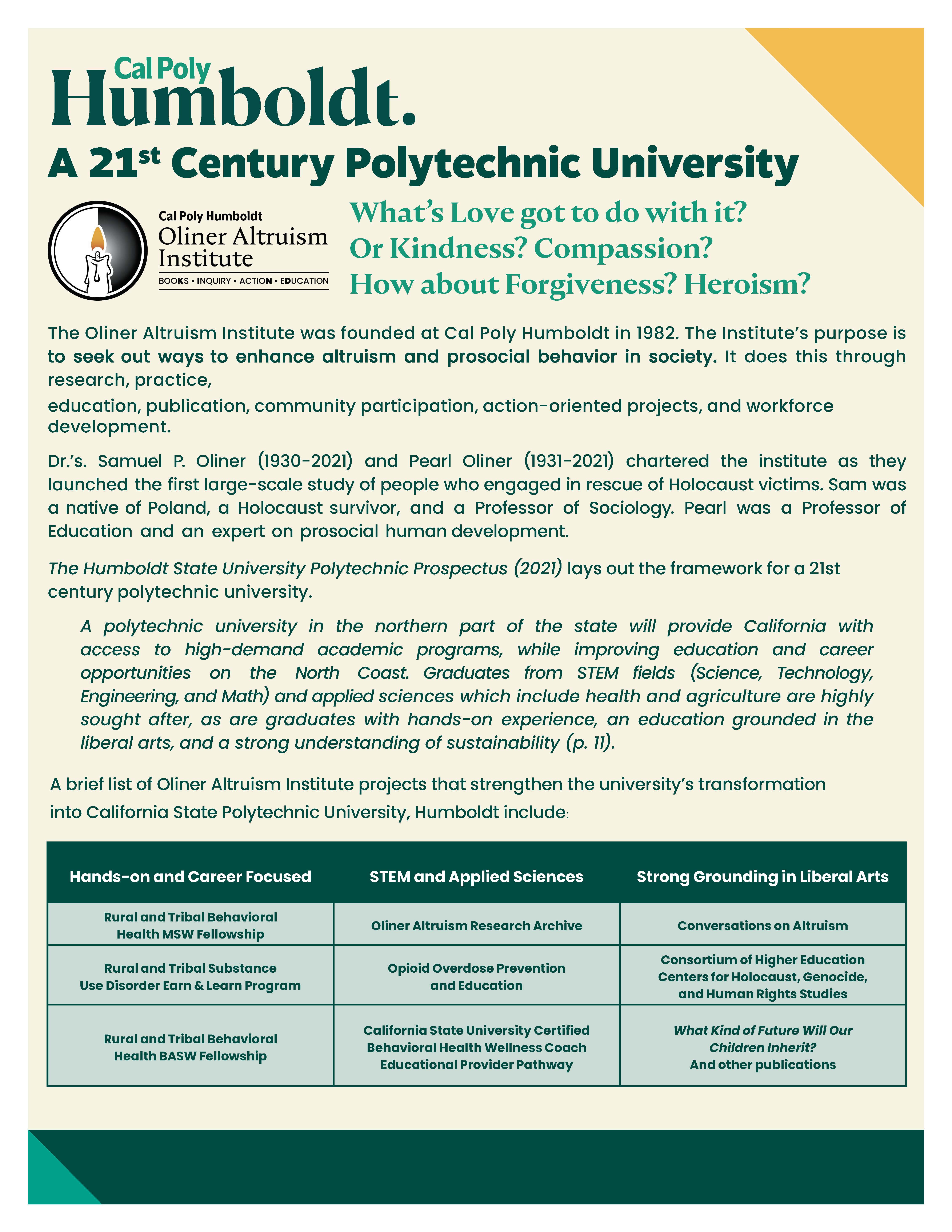 Oliner Altruism Institute and Polytech 