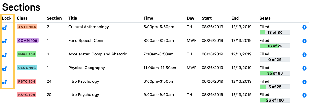 list of classes in auto generated schedule