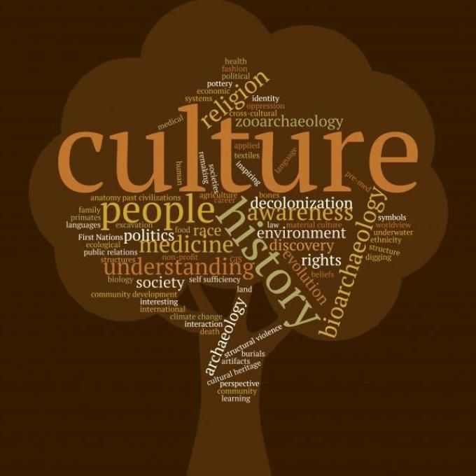 Portrait of Anthropology Club (RSOs)
