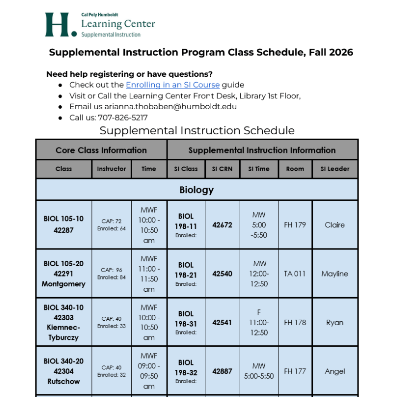 Example of what the Supplemental Instruction Program Schedule looks like. Biology classes with example times and locations are shown.