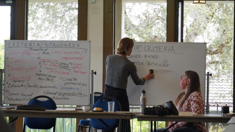Jennifer Marlow and Jennifer Kalt brainstorming on a whiteboard