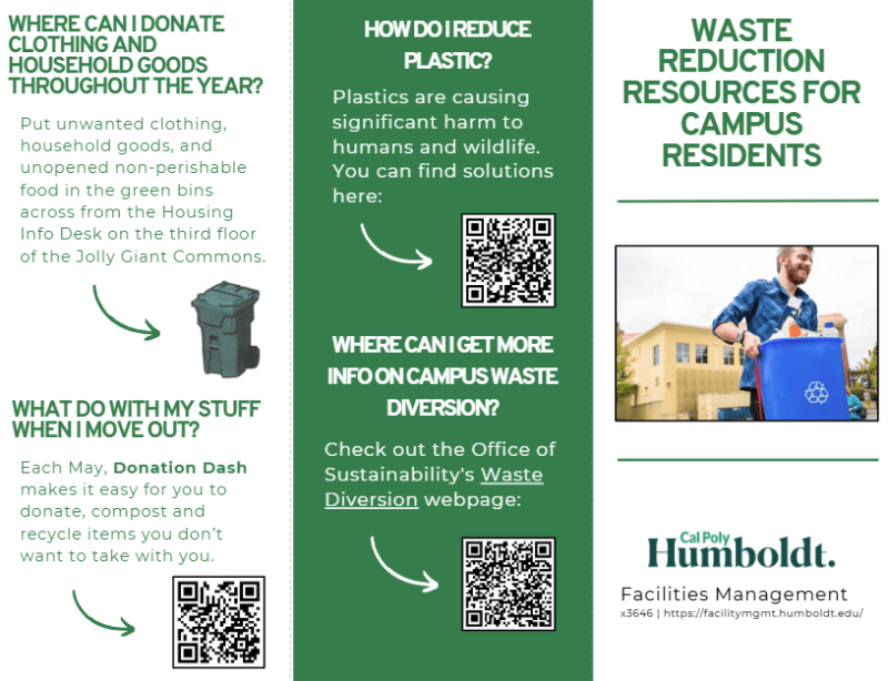 Page 1 from the Waste Reduction Resources for Campus Residents guide. Click to download