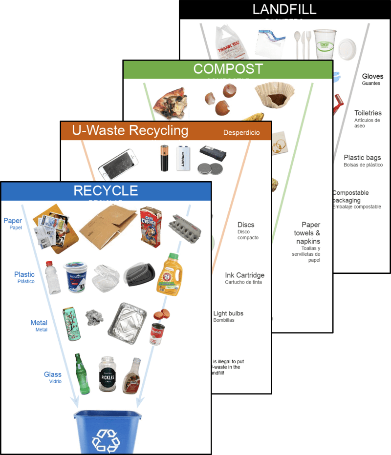Combined waste and recycling guide for what you can recycle, compost and landfill at Cal Poly Humboldt
