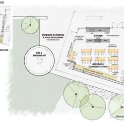 food_sov_lab_schematic_design.jpg
