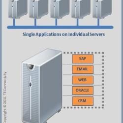 itservervirtualization.jpg