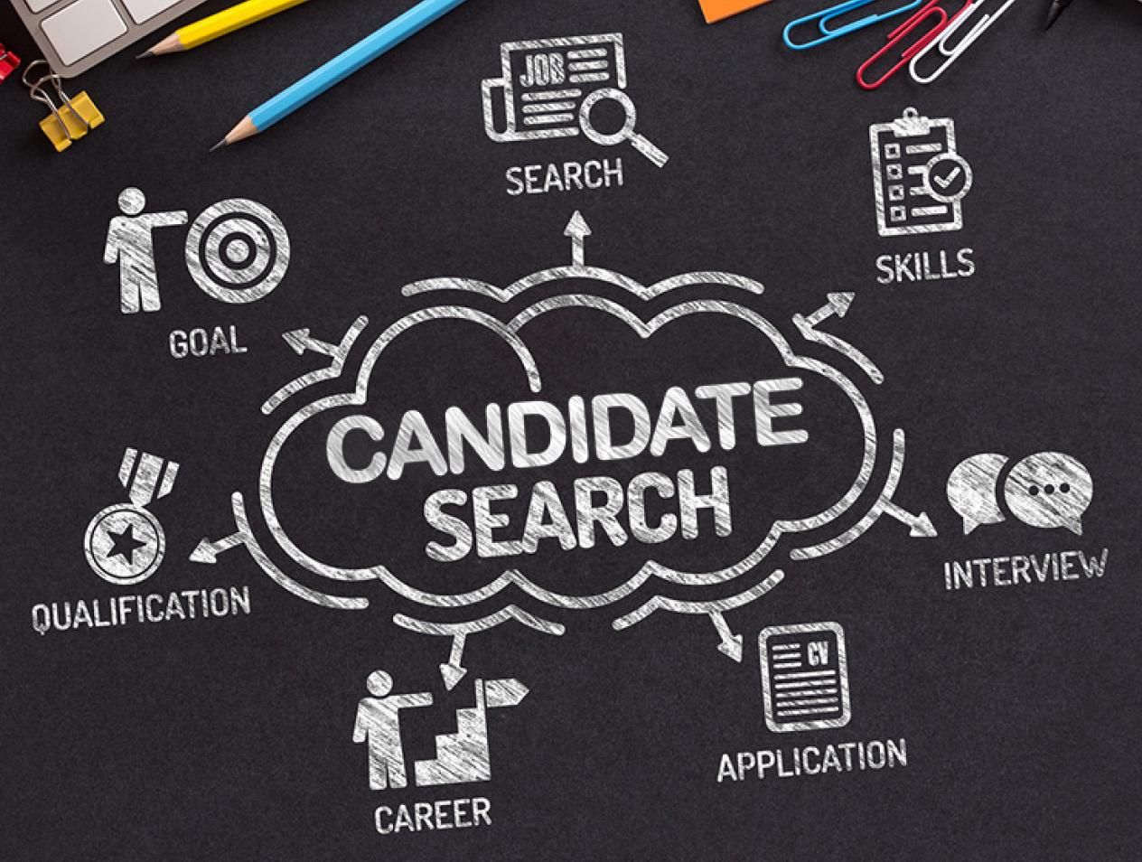 Recruitment Overview