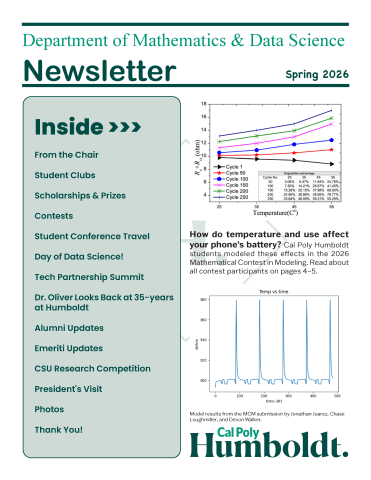 Thumbnail image showing the cover of the 2025-26 department newsletter. The cover has as table of contents and two mathematical plots..