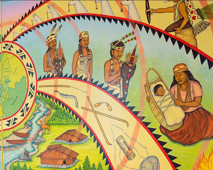 Native mural
