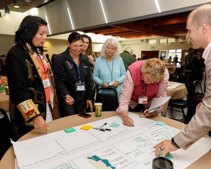 The California Center for Rural Policy - Redwood Region RISE In-Person Convening | Policy and Systems Change