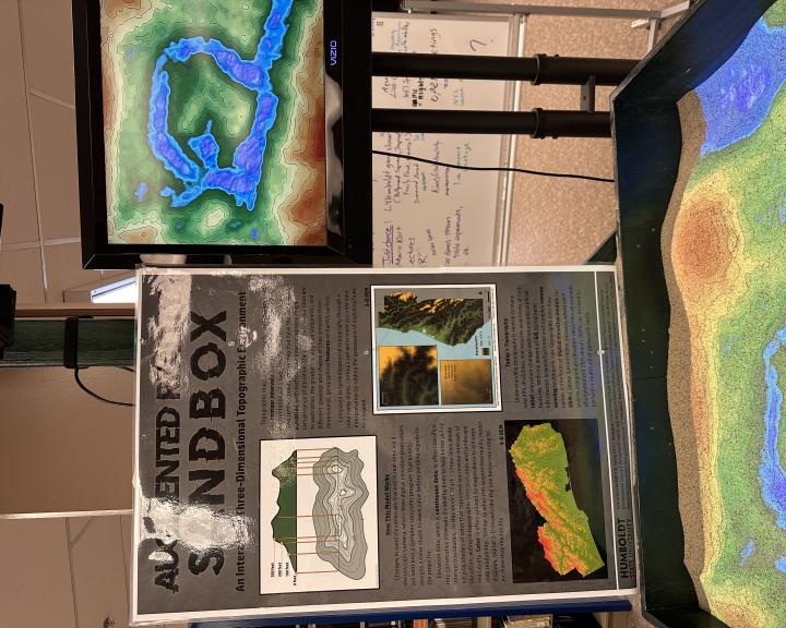 A head-one image of colorful topography depicted on a vertical monitor and projected down into a sandbox, as well as a poster about the project.