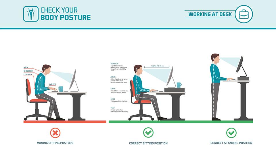 Proper working posture
