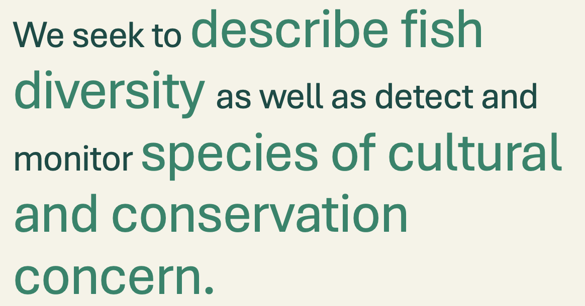 We seek to describe fish diversity as well as detect and monitor species of cultural and conservation concern.